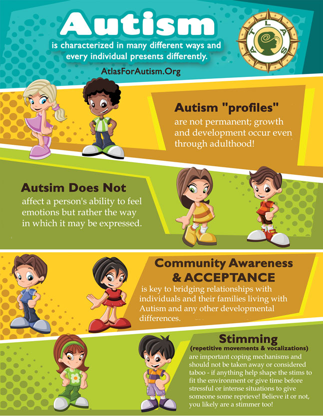 Autism Awareness Infographic